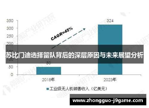 苏比门迪选择留队背后的深层原因与未来展望分析 苏比门迪选择留队背后的深层原因与未来展望分析