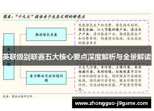 英联级别联赛五大核心要点深度解析与全景解读