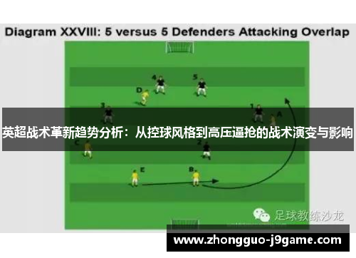 英超战术革新趋势分析:从控球风格到高压逼抢的战术演变与影响 英超战术革新趋势分析:从控球风格到高压逼抢的战术演变与影响