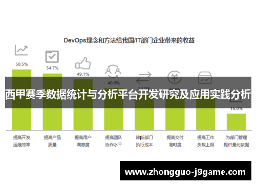 西甲赛季数据统计与分析平台开发研究及应用实践分析 西甲赛季数据统计与分析平台开发研究及应用实践分析