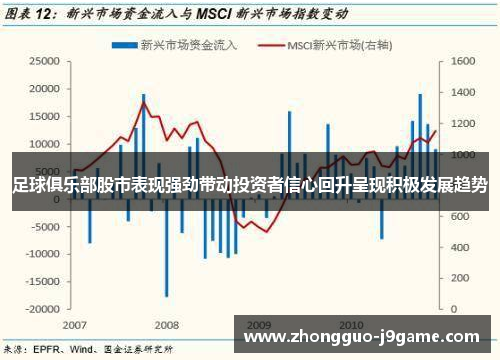 足球俱乐部股市表现强劲带动投资者信心回升呈现积极发展趋势
