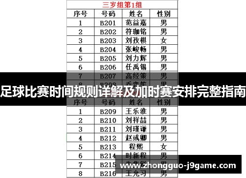 足球比赛时间规则详解及加时赛安排完整指南 足球比赛时间规则详解及加时赛安排完整指南