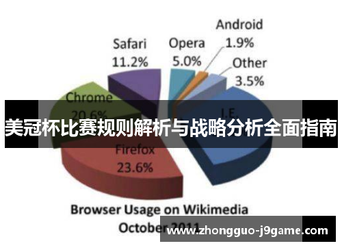 美冠杯比赛规则解析与战略分析全面指南 美冠杯比赛规则解析与战略分析全面指南