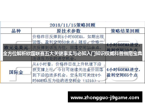 全方位解析欧国联赛五大关键事实与必知入门知识权威科普指南宝典