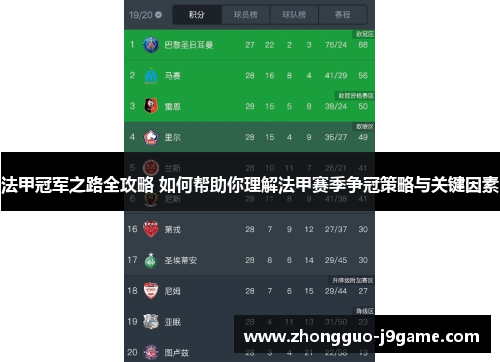 法甲冠军之路全攻略 如何帮助你理解法甲赛季争冠策略与关键因素