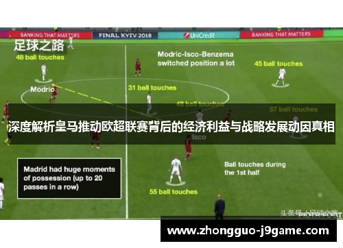 深度解析皇马推动欧超联赛背后的经济利益与战略发展动因真相 深度解析皇马推动欧超联赛背后的经济利益与战略发展动因真相