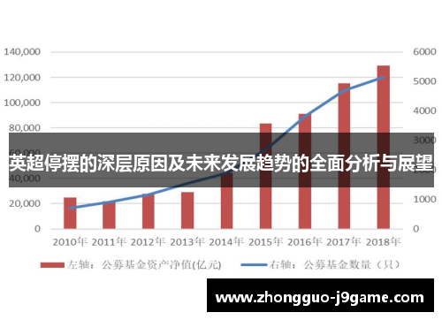 英超停摆的深层原因及未来发展趋势的全面分析与展望