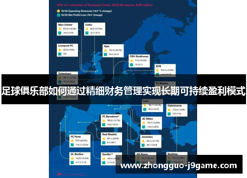 足球俱乐部如何通过精细财务管理实现长期可持续盈利模式