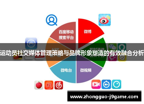 运动员社交媒体管理策略与品牌形象塑造的有效融合分析