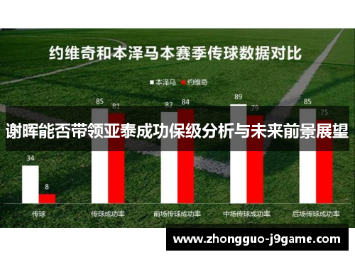 谢晖能否带领亚泰成功保级分析与未来前景展望