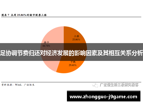 足协调节费归还对经济发展的影响因素及其相互关系分析 足协调节费归还对经济发展的影响因素及其相互关系分析