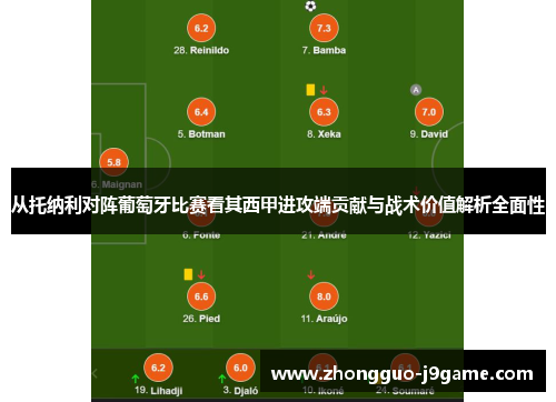从托纳利对阵葡萄牙比赛看其西甲进攻端贡献与战术价值解析全面性 从托纳利对阵葡萄牙比赛看其西甲进攻端贡献与战术价值解析全面性