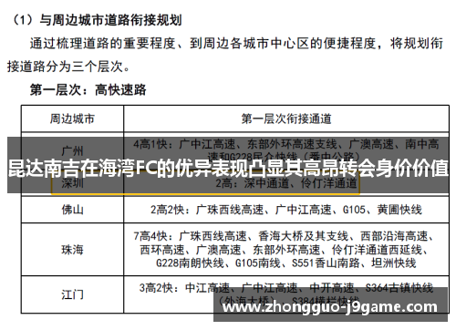 昆达南吉在海湾FC的优异表现凸显其高昂转会身价价值