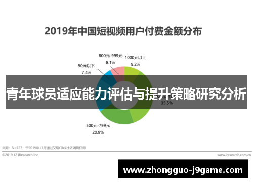 青年球员适应能力评估与提升策略研究分析 青年球员适应能力评估与提升策略研究分析