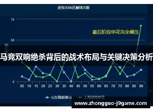 马竞双响绝杀背后的战术布局与关键决策分析 马竞双响绝杀背后的战术布局与关键决策分析